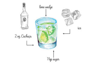 Caipirinha Infographic for Food and Crafts