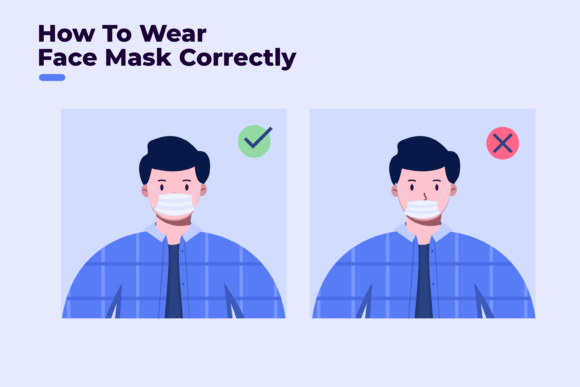 How to Wear Face Mask Correctly with Graphics