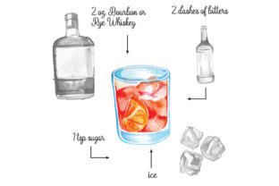 Old-Fashioned Infographic for Food and Crafts Projects